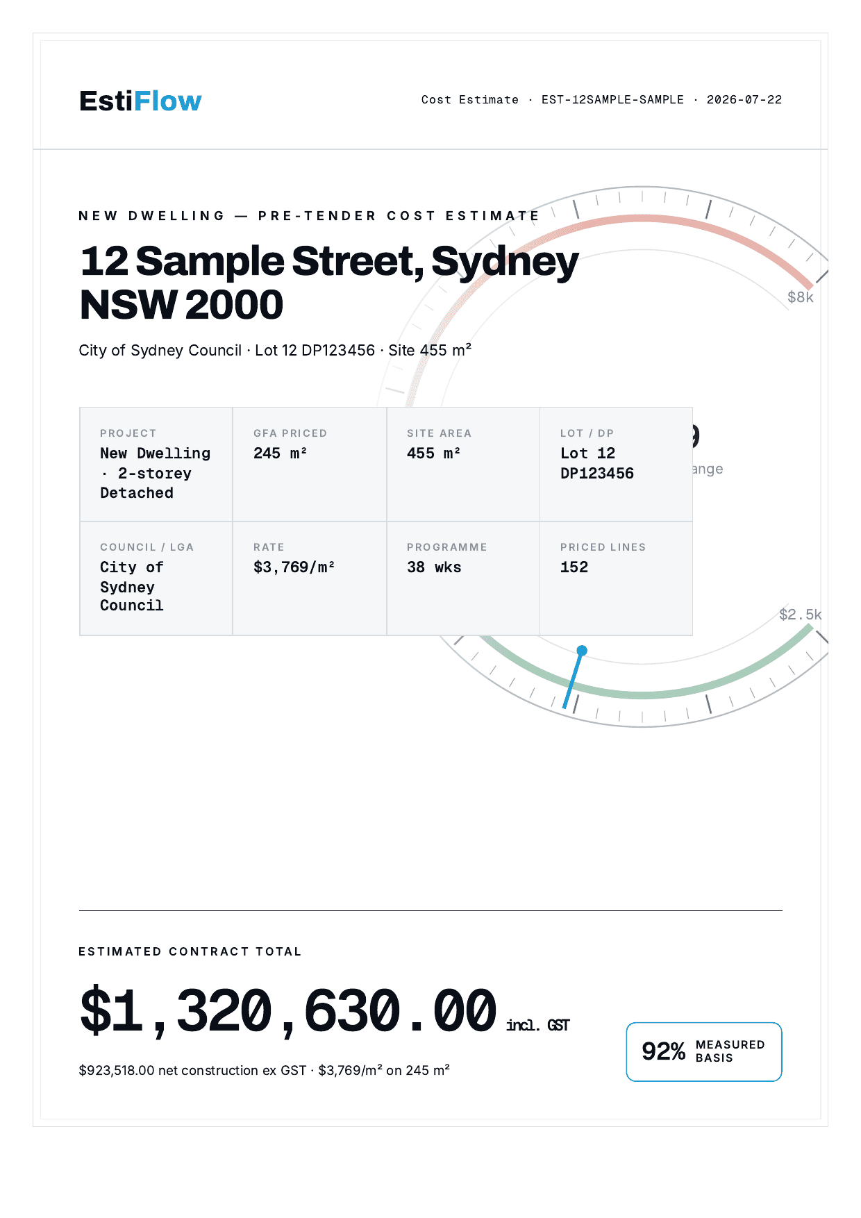 EstiFlow Cost Estimate Report — sample two-storey dwelling, anonymised